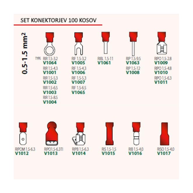 Konektor set 0,5-1,5mm2