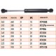 Plinska vzmet 205-565 mm