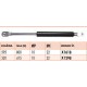 Plinska vzmet 320-595mm