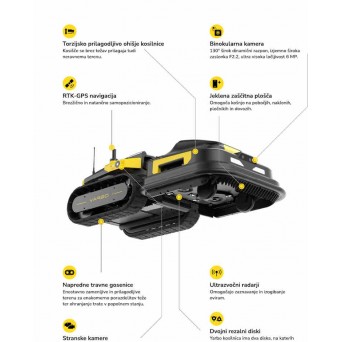 Yarbo - celovita rešitev za vaše dvorišče