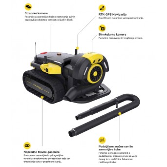 Yarbo - celovita rešitev za vaše dvorišče