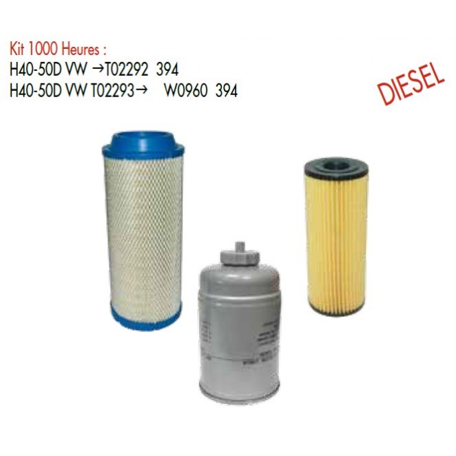 Servisni paket LINDE H35-45 1000 h