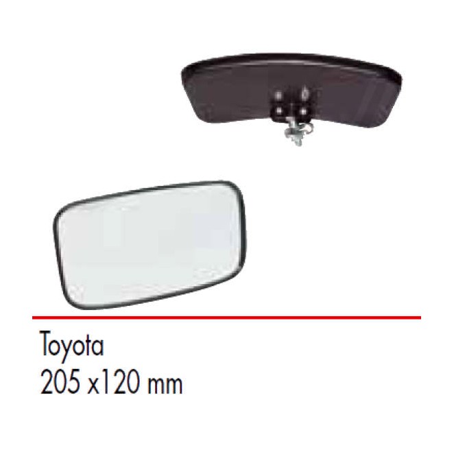 Pravokotno ogledalo za viličarje