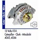 Alternator(4g63/4g64)